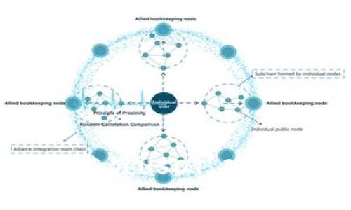 如何识别与防范假USDT：确保你的钱包安全