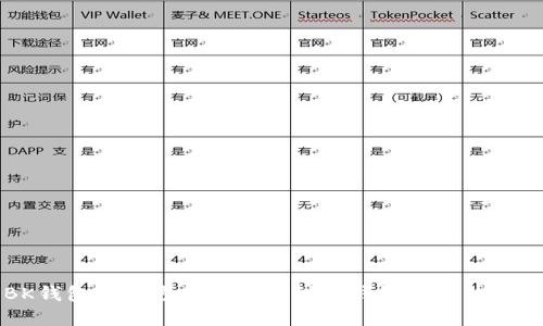 BK钱包如何方便地转账到TP钱包的完整指南