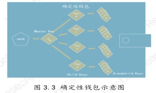 如何访问Bitpie钱包最新版官网及使用指南