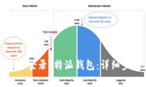 如何在新手机上登录b特派钱包：详细步骤及注意事项