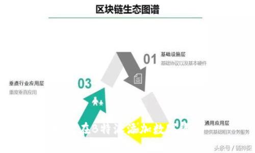 如何在B特派添加数字资产