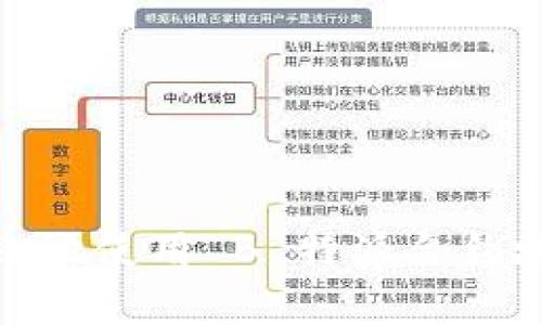 如何安全有效地使用 B 特派合约地址进行收款