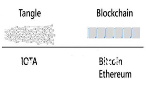 Web3：未来互联网的全新玩法及应用探索