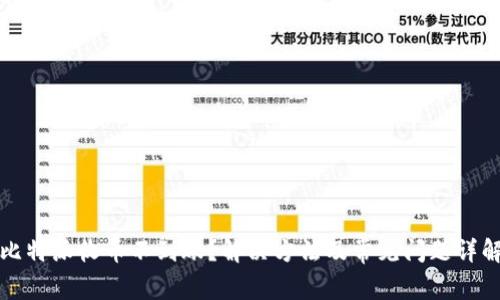 比特派收币不到账？解决方法及常见问题详解