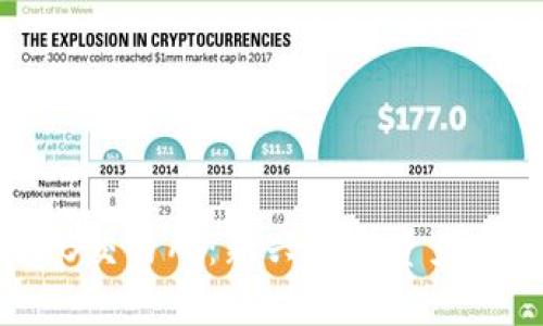 深入探索Bitkeep BKB交易所：新兴数字资产交易平台的优势与挑战
