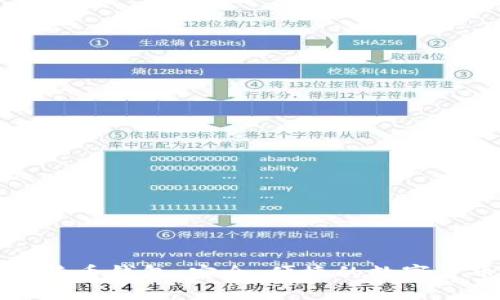 Metoken比特币钱包：安全、便捷的数字货币管理工具