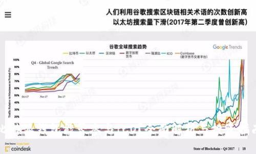 比特派钱包能否参与ICO？全面解析与投资指南