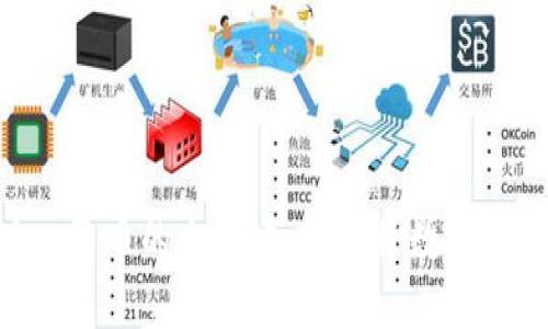 Bitpie提现人民币的全攻略：轻松将数字资产转为现金