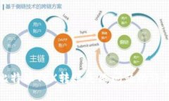 解决比特派TRX转账失败问题的终极指南