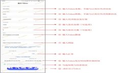 探索Web3时代的供应链金融：如何利用分布式技术