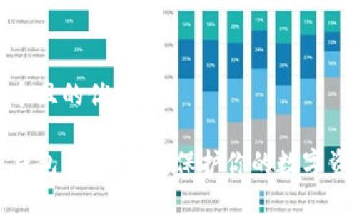 思考一个且的优质

比特派钱包私钥详解：保护你的数字资产安全