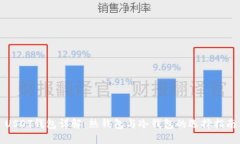 USDT钱包详解：热钱包与冷钱包的选择指南