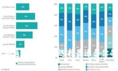 USDT钱包的通用性分析：选择最适合你的钱包类型