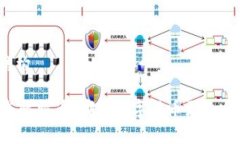 整体内容结构Vpay钱包与比特币：哪种数字货币更