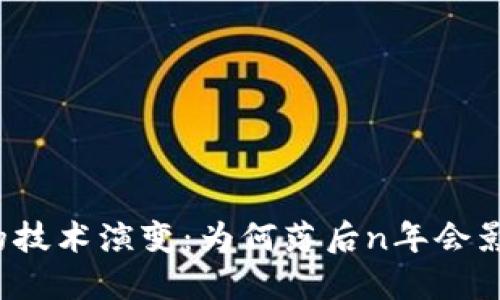 比特币钱包的技术演变：为何落后n年会影响您的投资？