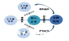 Title: 比特币钱包在哪里下载？安全使用指南与备