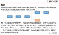 优质香港USDT钱包的选择指南：安全性与便捷性的