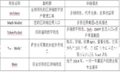 数码港：探索Web3时代的创新与机遇