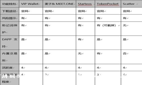 如何辨别B特派钱包骗局：用户必知的警示与防范措施