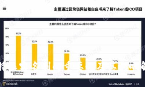 比特派实名制的重要性及其影响解析