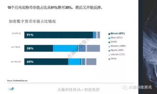 在探讨“b特派会不会倒闭”这个问题之前，我们首先需要明确“b特派”是什么。根据通常理解，b特派可能指的是某个特定的商业机构或品牌。在当前的经济环境中，许多企业面临着多重挑战，因此对于任何企业的生存与否我们都应从多个角度进行分析。以下是对这一主题的详细探讨。

和关键词

以下是后的和相关关键词：

“b特派的未来：探讨它是否会倒闭及行业前景分析”