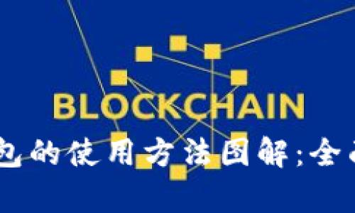 biasoti比特派钱包的使用方法图解：全面解析与实操指南