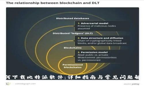 如何下载比特派软件：详细指南与常见问题解答