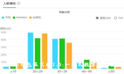 BK-Token钱包正式版1.0：一站式数字资产管理工具