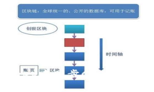 如何在Bitkeep中同步CXC：详细指南与技巧