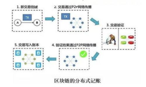 思考

在如今的数字货币市场中，比特派（Bitpie）作为一种较为知名的钱包工具，吸引了不少投资者的关注。“比特派真实盈利图”这一不仅可吸引用户点击，还有助于提升搜索引擎的（）效果。通过真实的数据和图示，用户能够更加明了比特派在特定时间段的盈利模型和趋势，以便有效决策。




揭秘比特派真实盈利图：投资者的明智选择
