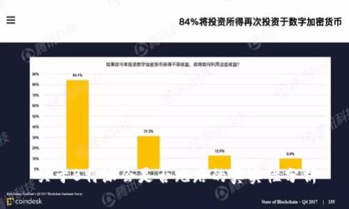 关于B特派会是否跑路的真实性分析
