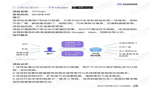 比特派创世纪：如何在数字货币时代实现财富自由