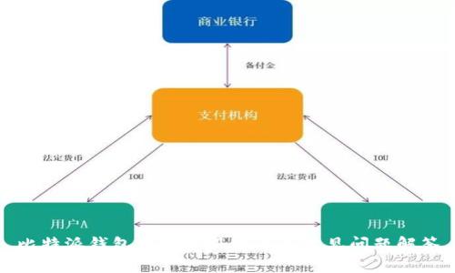 比特派钱包官网客服电话及常见问题解答