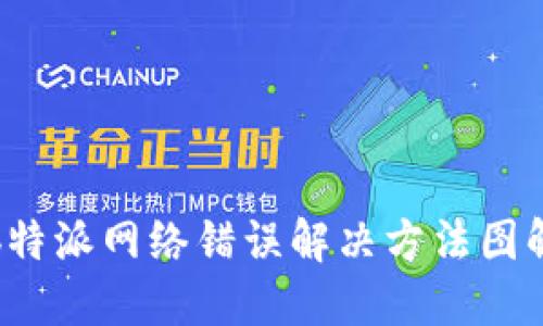 b特派网络错误解决方法图解