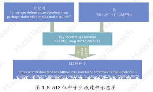 比特币的发行时间及其对市场的影响