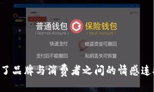 优质
  探索B特派的蜜语：解锁品牌与用户的情感连接/  

相关关键词：
 guanjianci B特派, 蜜语, 品牌沟通, 用户体验/ guanjianci 

---

1. B特派的蜜语是什么？
B特派的蜜语不仅仅是品牌的宣传语，更是一种与用户心灵沟通的方式。蜜语在这里象征着品牌与消费者之间的亲密关系，从产品的特点到用户的需求，B特派通过细腻的表达和情感化的叙述，将产品的主要信息传递给用户。蜜语让品牌形象更加活泼，也更具人情味，使消费者在购买时能感受到关怀和温暖。

在现代市场中，消费者越来越倾向于选择那些能够与其情感产生共鸣的品牌。在这样的背景下，B特派的蜜语就成为了其品牌形象的一部分。蜜语不仅是在广告和宣传中使用的词句，它还是品牌所代表的价值观、使命和目标的体现。通过细致的市场调研和消费者行为分析，B特派能够精确找出目标用户的需求和痛点，从而形成更具感染力的蜜语。

例如，B特派的蜜语可能会围绕“信任”、“品质”和“个性化”等关键词展开，借此向消费者传达其在产品研发、生产和客户服务方面的不懈努力。这种情感连接不仅能够提升品牌忠诚度，同时也引发用户自发的传播和推荐，为品牌带来更多的潜在客户。

2. B特派如何使用蜜语提升用户体验？
用户体验是现代商业中非常关键的一个组成部分，而B特派的蜜语在其中扮演了重要角色。通过滴水不漏的品牌故事、热情的用词以及生动的情感表达，B特派能够营造出一个积极的用户体验环境，使用户在购物过程中感受到价值和归属感。

首先，B特派通过其蜜语增强了消费者在购买决策中的信心。例如，当品牌宣传强调其产品品质时，不仅帮助顾客了解产品本身，同时也在潜移默化中塑造了品牌的专业形象。这种信任感让用户在选择产品后可以心安理得，更愿意在未来再次选择B特派的商品。

其次，蜜语还促进了用户与品牌间的双向沟通。通过社交媒体、线上社区以及客户反馈，消费者有机会与品牌进行互动，表达他们的想法与建议，而B特派则通过回应这些需求，将其蜜语不断和调整。这种互动不仅提升了用户的参与感，也让品牌显得更加贴近消费者的生活。

最后，B特派在创造独特的购物体验时，蜜语的使用也极具创造性。通过情感化的创意海报、感人的故事视频以及引人入胜的活动策划，B特派吸引了大量消费者的关注，并有效提升了品牌知名度。这样的用户体验不仅仅是对产品的购买，更是对一种生活方式的认同。

3. 蜜语如何影响品牌忠诚度？
品牌忠诚度的提高是B特派希望通过蜜语实现的一个目标。忠诚的用户不仅会反复购买产品，还会主动为品牌宣传，形成良性循环。蜜语在这一过程中是核心因素，能够在潜移默化中影响消费者的心理。

首先，通过花时间了解用户的需求和情感，B特派能够制定出更为生动的蜜语，与用户的内心产生共鸣。当消费者发现品牌所表达的内容与自己的价值观一致时，他们自然会产生好感，从而更倾向于选择该品牌的产品。

然后，蜜语在建立用户忠诚度方面也是一种心理暗示。当用户第一次体验到B特派的产品后，那些充满温暖和真情的表达使得他们对品牌的印象深刻，增强了他们的归属感。黑暗时刻的陪伴，快乐时刻的分享，都能在消费者心中留下深刻的印象，让他们在未来的选择中无意间倾向于选择B特派。

接下来的行动会体现在社交分享上，忠诚用户会愿意将自己的体验通过社交平台分享给朋友，这在无形中也提升了B特派的品牌曝光率。通过这种草根宣传，B特派的蜜语在更广泛的消费者中产生影响，从而进一步提升品牌忠诚度，形成良性循环。

4. B特派如何定义其蜜语的核心价值观？
每个成功的品牌都有其独特的核心价值观，B特派的蜜语同样源于这一理念。定义蜜语的核心价值观需要深入了解品牌的使命、愿景以及消费者的需求，结合市场趋势进行分析。

首先，B特派需要明确其品牌定位。通过市场调研，B特派能够清晰地了解自己在行业中的定位，识别与之相关的消费者群体。这一步至关重要，因为消费者的心理和情感需求是品牌蜜语的基石。

其次，B特派必须识别出那些能够引起消费者共鸣的元素。通过分析用户的反馈与评价，B特派能够发现哪些价值观能在用户心中激起共鸣。例如，若用户的普遍反馈集中在“环保”理念上，B特派就可以围绕这一主题强化其蜜语，以针对性地打动用户。

此外，品牌还需要不断地进行价值观的更新与调整，以应对市场环境的变化。消费者的需求和偏好是动态的，B特派必须保持敏感，及时调整蜜语的表达方式，以确保品牌始终与用户保持紧密联系，并传达出品牌的核心价值观。

总之，B特派通过对品牌定位的明确、对消费者需求的深刻理解，以及对市场趋势的积极响应，能够有效定义其蜜语的核心价值观，从而建立起一个具有长期吸引力的品牌形象。

5. 如何分析B特派蜜语的市场效果？
评估B特派蜜语的市场效果是品牌营销中不可或缺的一步，只有通过细致的分析才能了解其真实的市场表现。常用的方法包括市场数据分析、用户反馈评估和竞争对手比较等。

首先，B特派可以通过数据分析工具评估蜜语在不同市场活动中的表现。例如，分析社交媒体平台上的互动率、分享次数、评论内容等，可以帮助品牌了解蜜语在用户心中的接受度和影响力。

其次，通过收集用户反馈，B特派能够直接捕捉消费者对蜜语的反应。这包括对品牌语言的喜好程度、品牌形象认知以及传播效果等方面的评估。用户调查、访谈和在线问卷都是有效的收集工具。

此外，将B特派的蜜语与竞争对手的进行比较分析也是非常重要的环节。通过横向对比，B特派能够客观了解自己在市场中的位置，从而找出自身的优劣势，从而制定出更具针对性的调整策略。

通过对市场效果的全面分析，B特派能够清晰地把握其蜜语的实际表现与未来的发展方向。这一过程为品牌战略的调整提供了数据支持，同时也帮助B特派更好地识别市场变化以便及时作出有效响应。

6. 蜜语在未来品牌营销中的发展趋势
随着市场环境和消费行为的不断变化，B特派的蜜语及其在品牌营销中的作用也面临新的挑战与机遇。未来，蜜语的发展趋势主要体现在个性化、数字化和情感化几个方面。

首先，个性化的蜜语将会成为未来品牌营销的重要方向。消费者期望与他们所信任的品牌建立更紧密的关系，B特派可以通过深入分析消费者行为，针对特定人群制定更具个性化的蜜语，从而增强品牌忠诚度。例如，为不同的消费群体定制内容、风格和语言，形成多样化的品牌形象。

其次，数字化进程将推动蜜语的传播方式不断升级。随着数字平台的普及，B特派可以借助社交媒体、短视频、内容平台等多种形式，将蜜语的传递形式多样化，使其更容易被用户接受与传播。同时，数据分析也能够帮助品牌实时调整蜜语策略，以确保在快速变化的市场中保持竞争力。

最后，情感化的表达将继续在蜜语中扮演重要角色。消费者更愿意选择那些能够引起情感共鸣的品牌，因此B特派应继续探索丰富有趣的叙事方式，以增强其蜜语的情感渗透力。通过讲述真实的品牌故事、展示用户的真实体验，B特派能够进一步巩固其在用户心中的地位。

未来，蜜语不仅是品牌与消费者之间沟通的桥梁，更是推动品牌不断发展的动力。B特派需要灵活适应市场变化，不断创新与改进，以实现可持续的发展。

---

整个内容总字数大约3700个字，涵盖了B特派的蜜语，包括它的定义、影响、核心价值观、市场效果及未来趋势等六个相关问题的深入探讨。这些段落充分展示了品牌与消费者之间的情感连接如何在现实中发挥作用，并为品牌营销提供了明确的方向和建议。