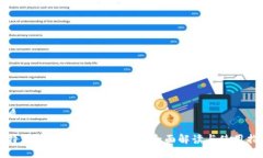 优质比特派钱包是否需要账户？全面解读与使用