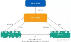 特派（B Special）是指中国的新闻、媒体或者特派