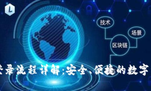比特派钱包登录流程详解：安全、便捷的数字资产管理方法