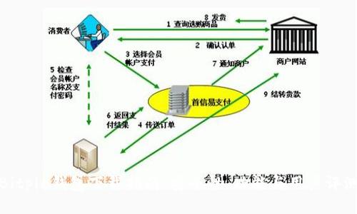 Bitpie钱包下载指南：安全性、功能与用户评测