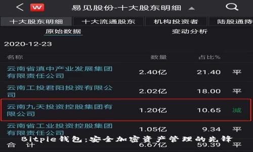 Bitpie钱包：安全加密资产管理的先锋