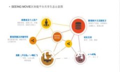 Bitpie被盗怎么办？完整应对方法与防范措施