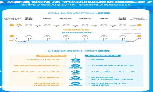 题目：如何轻松查看B特派助记词：一站式指南

助记词, B特派, 查看方法, 数字资产/guanjianci

### 引言
在数字货币的世界中，助记词作为确保资产安全的关键工具，承载着我们对数字资产的信任。而B特派（Bipule）作为一款用户友好的数字货币钱包，让查看助记词变得简单又高效。这篇文章旨在给大家提供一个详细而易于理解的指南，帮助用户在B特派上轻松查看助记词。无论你是新手还是资深用户，相信你在阅读完后都会对助记词的查看方法了如指掌。

### 助记词的基本概念
在深入了解如何查看助记词之前，先来简单聊聊助记词的概念。助记词通常由12个或24个随机单词组成，作为私钥的一种替代形式，它们能帮助用户恢复货币钱包。因为这些单词易于记忆、书写和传输，所以在创建钱包时，大多数用户都会面临一个问题：如何安全地保存和查看这些助记词？这一点在B特派上变得尤为重要。

### B特派的助记词查看步骤
接下来，我们就来看看如何在B特派上查看助记词。步骤如下：

1. **打开B特派应用**：
   首先，确保你已经下载并安装了B特派应用程序。在手机或平板上找到这个应用程序的图标，点击打开它。

2. **登录账户**：
   如果你已经注册了账户，则需要输入用户名和密码进行登录。如果你是新用户，跟随应用中的指引完成账户注册。

3. **进入设置选项**：
   登录后，点击主页右下方的“我”或者“个人中心”选项。进入后找到“设置”按钮，通常在页面的显眼位置。

4. **找到账户安全选项**：
   在设置页面中，寻找“账户安全”或者“安全中心”选项，点击进入。这里会涉及到账户的安全设置，包括密码修改、二次验证等。

5. **查看助记词**：
   在账户安全中，通常会有“查看助记词”这个选项。如果你之前已经设置了交易密码或二步验证，你需要输入相关信息以确认身份。完成身份验证后，系统会显示助记词。

6. **记录与备份**：
   为了安全起见，务必将显示的助记词写下并妥善保存。不要轻易与他人分享，避免任何不必要的风险。

### 为什么助记词如此重要？
许多用户可能会疑惑，助记词为何如此重要？其实，助记词是用户访问和恢复数字资产的关键。它就像是一个保险箱的密码，没有它，用户将无法访问到自己的资金。在有些情况下，比如丢失设备或更换手机，只有利用助记词才能找回丢失的资金。

### 常见问题解答
接下来，我们将回答一些与助记词查看相关的常见问题，帮助用户更全面地理解这一关键步骤。

#### h4问题一：查看助记词时如果发生错误怎么办？/h4
假如在查看助记词的过程中出现了错误，比如忘记了交易密码或者二步验证的方法，用户可以尝试以下注意事项：
ul
li重置密码：如果忘记交易密码，B特派通常会提供密码重置的选项，根据提示进行操作即可。/li
li联系客服：如果以上步骤无法解决问题，建议联系B特派的客服进行咨询。他们会帮助用户找到合适的解决方案。/li
/ul

#### h4问题二：助记词丢失了怎么办？/h4
助记词一旦丢失，将极有可能导致无法找回钱包中的资产。以下是一些建议：
ul
li回忆与查找：首先，尽量回忆当初记录助记词的地方，检查可能的记事本、手机备忘录等。/li
li警惕第三方恢复工具：网络上存在一些声称能够恢复丢失助记词的工具，但很多是虚假的或者具有风险，尽量不要尝试。/li
li寻求专业帮助：如果是重大损失，可以考虑求助于专业的数字资产恢复公司，他们可能能够提供一些技术手段，帮助你找回资产。/li
/ul

### 总结
在数字货币的发展过程中，助记词的作用愈发重要，B特派作为一款便利的数字资产管理工具，使得助记词查看成为一件简单的事。然而，无论如何，用户都应当谨慎对待助记词，确保其安全。在了解了如何查看助记词以及解决相关问题后，希望每位B特派的用户都能够妥善管理自己的数字资产，安心地享受这个充满机遇的数字货币时代。

### 附加思考
如果你对助记词、数字资产等相关内容还有更多的疑问，欢迎在评论区提出！我会尽量为你解答，让大家一起在数字货币走向未来时，变得更加安全和明智。

这样的一篇文章，既涵盖了关于B特派助记词查看的具体步骤，也体现了情感和文化的细腻，力求让读者感受到一种亲近感和理解力。希望这能帮助大家在数字货币的旅途中更加自如！