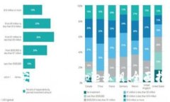 如何安全购买Bitpie私钥：全面指南