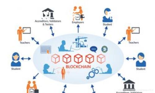 关于“BitP”和“PiePie”的内容，似乎是指以下两个方面的主题，一个是与加密货币相关的BitP，另一个可能是与某种产品、服务或应用相关的PiePie。为了帮助你更好地理解这些主题，我将创建一个可能的的，相关的关键词，并对这些主题进行深入探讨。

### 和关键词

: 全面揭秘BitP和PiePie：让你轻松驾驭加密世界的智能工具