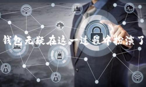 探索比特币的起源：最早的比特币钱包

比特币，这一革命性的数字货币，于2009年正式面世，其背后的技术——区块链，则深刻地影响了我们对货币的传统认知。作为比特币生态系统的核心部分，比特币钱包的出现也是一个不可忽视的重要里程碑。那么，最早的比特币钱包究竟是什么呢？

在比特币的历史长河中，最早的比特币钱包可以追溯到中本聪在2009年发布的原始比特币客户端。在那个时期，这款客户端不仅是矿工挖掘比特币的工具，还是用户存储和管理比特币的第一个“数字钱包”。与今天复杂多样的比特币钱包不同，早期的客户端相对简单，它的主要功能是生成比特币地址、进行交易，并记录交易历史。

比特币钱包的基本功能

早期的比特币钱包具备了一些基本的功能，这些功能至今依然是现代比特币钱包的重要组成部分。它们包括：

ul
    listrong比特币地址生成/strong：用户需要一个唯一的比特币地址来接收和存储比特币，早期的客户端可以轻松生成这个地址。/li
    listrong交易管理/strong：用户能够查看自己的交易记录，了解比特币的来龙去脉。/li
    listrong网络连接/strong：早期的比特币钱包需要连接到比特币网络，这样才能进行交易和同步区块链数据。/li
/ul

最早钱包的影响力

虽然现代的比特币钱包界面更加友好，功能也更加丰富，但早期钱包的设计理念与技术基础为后来的发展奠定了基础。在比特币钱包的演变过程中，许多后来者都在此基础上进行了创新与完善。例如，随着比特币用户的增多，开发者们意识到需要钱包的安全性和用户体验，因此推出了更多种类钱包，包括硬件钱包、手机钱包和在线钱包等。

从最早到现在：比特币钱包的演变

自从比特币的声音在科技圈和金融行业不断扩大后，钱包的种类和功能也随之演变。现在的比特币钱包可以支持多种功能，例如：

ul
    listrong多签名钱包/strong：这种钱包需要多个私钥才可完成交易，为用户提供了更高的安全性。/li
    listrong冷钱包与热钱包/strong：冷钱包是离线存储，比特币不直接连接互联网，热钱包则是在线的，便于快速交易。/li
    listrong集成化服务/strong：一些钱包功能越来越多，集成了交易所、信息查询等服务，增强了用户的使用体验。/li
/ul

比特币钱包的安全性问题

随着科技的发展，比特币钱包的安全性问题也日益突出。早期的比特币钱包在安全性上相对简单，仅靠用户的私钥来保护比特币。然而，随着黑客技术的不断发展，越来越多的攻击开始针对比特币钱包，用户的钱包被盗的事件屡见不鲜。如今，许多钱包引入了双重验证机制、冷存储、备份选项等，以提升安全性。

未来的比特币钱包将走向何方？

展望未来，随着区块链技术的不断创新和发展，比特币钱包也将迎来更多变革。我们可以期待更加智能化的钱包，它们将运用机器学习和人工智能技术，更好地帮助用户管理资产，甚至为用户提供投资建议。同时，用户对于隐私保护的需求将推动钱包设计向去中心化和匿名化的方向发展。

总结：比特币钱包的发展历程

从最早的比特币钱包到如今种类繁多的数字钱包，比特币钱包的发展充分体现了技术进步及用户需求的变化。无论未来钱包技术如何进步，最早的比特币钱包无疑在这一过程中扮演了重要的角色，也是我们理解比特币发展的重要基础。

探索最早的比特币钱包：数字货币的起源之旅