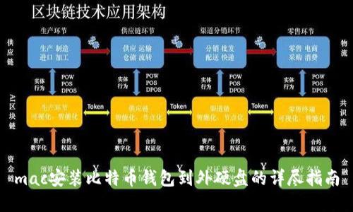mac安装比特币钱包到外硬盘的详尽指南