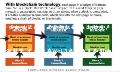 支付宝Web3的探索与发展在数字化时代，支付宝作