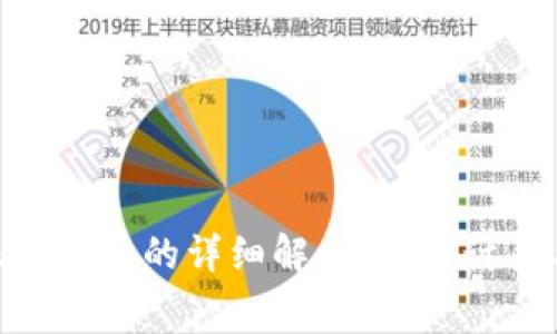 Bitpie转账手续费的详细解析：如何计算与交易成本
