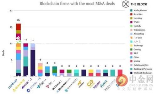 思考和关键词

在数字资产交易中，了解比特币钱包的基本操作是非常重要的一步，尤其是收款时的签名过程。以下是我为这个主题设计的和关键词。



如何安全地进行比特币钱包收款方签名？详解流程与注意事项